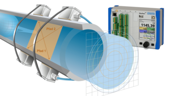 NIVUS measurement technology products