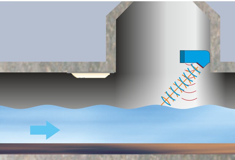 Überstausensor in Kombination mit Radardurchflusssensor