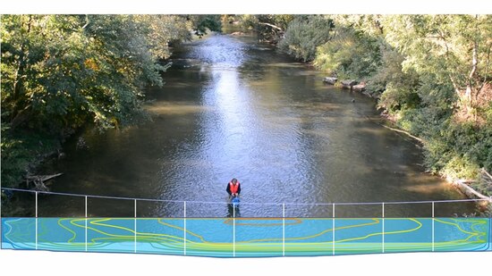 Abflussmessung in Flüssen, Bächen und Kanälen