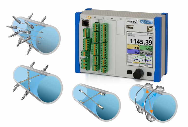 Durchflussmesser NivuFlow 600 - Sensormöglichkeiten