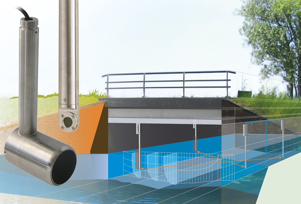 Messung offener Kanal mit senkrechten Wänden