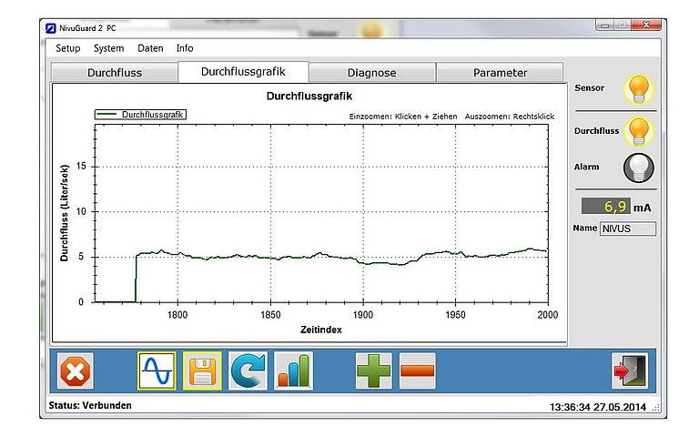 NivuGuard PC Software