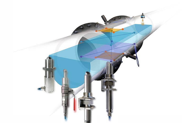 Durchflussmessung Anwendungen für Messung im Rohr