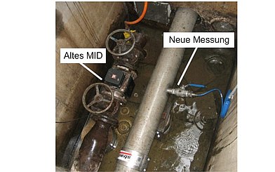 Durchflussmessung im Bypass Durchflussmessung an einer Entlastungsschwelle