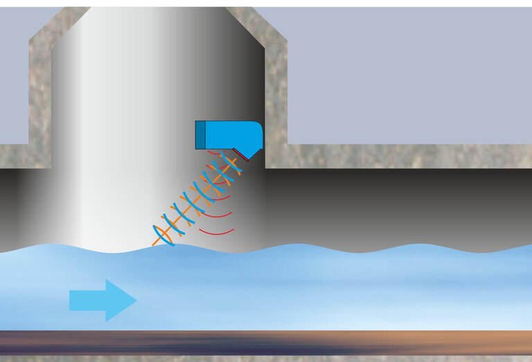 Radardurchflusssensor im Kompaktgehäuse