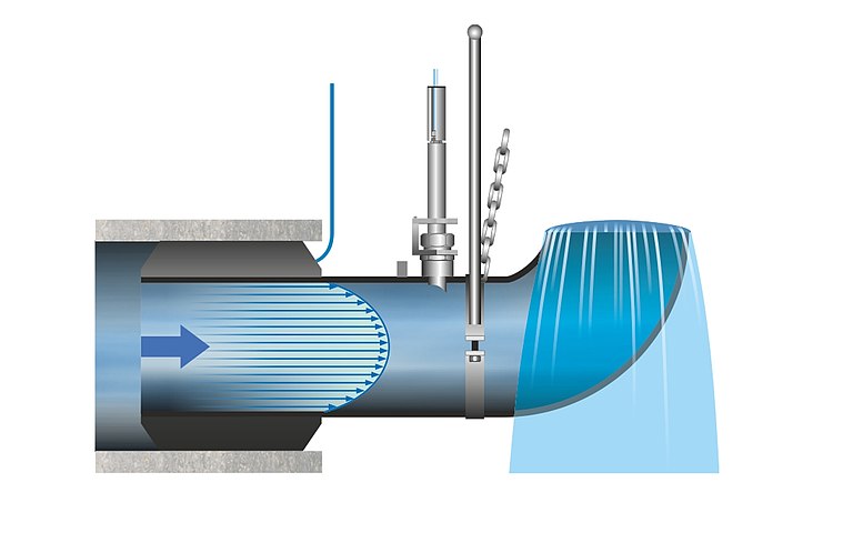 NIVUS Pipe Profiler