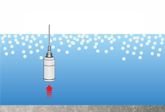 Hydrostatische Füllstandsmessung