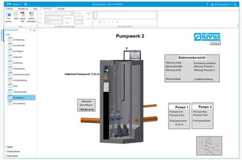 Editor für einfach zu erstellende Visualisierungen