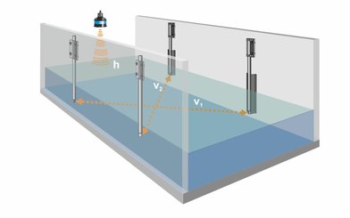 Durchflussmessung Kühlwasserentnahmestelle Durchflussmessung Kühlwasserentnahmestelle