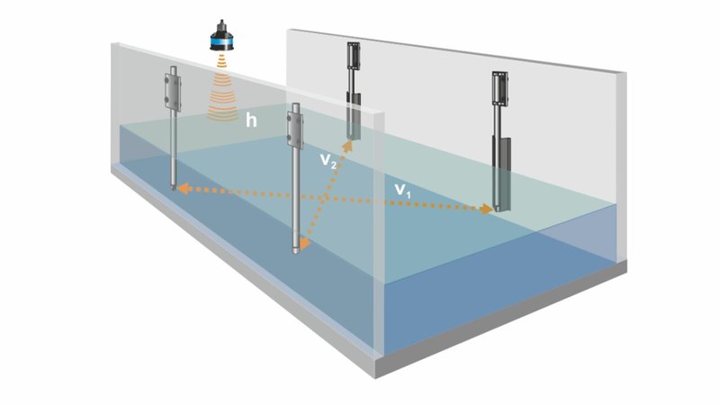 Durchflussmessung Kühlwasserentnahmestelle Durchflussmessung Kühlwasserentnahmestelle