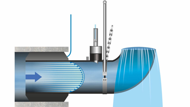 Portable Durchflussmessung in teilgefüllten Rohren Portable Durchflussmessung in teilgefüllten Rohren